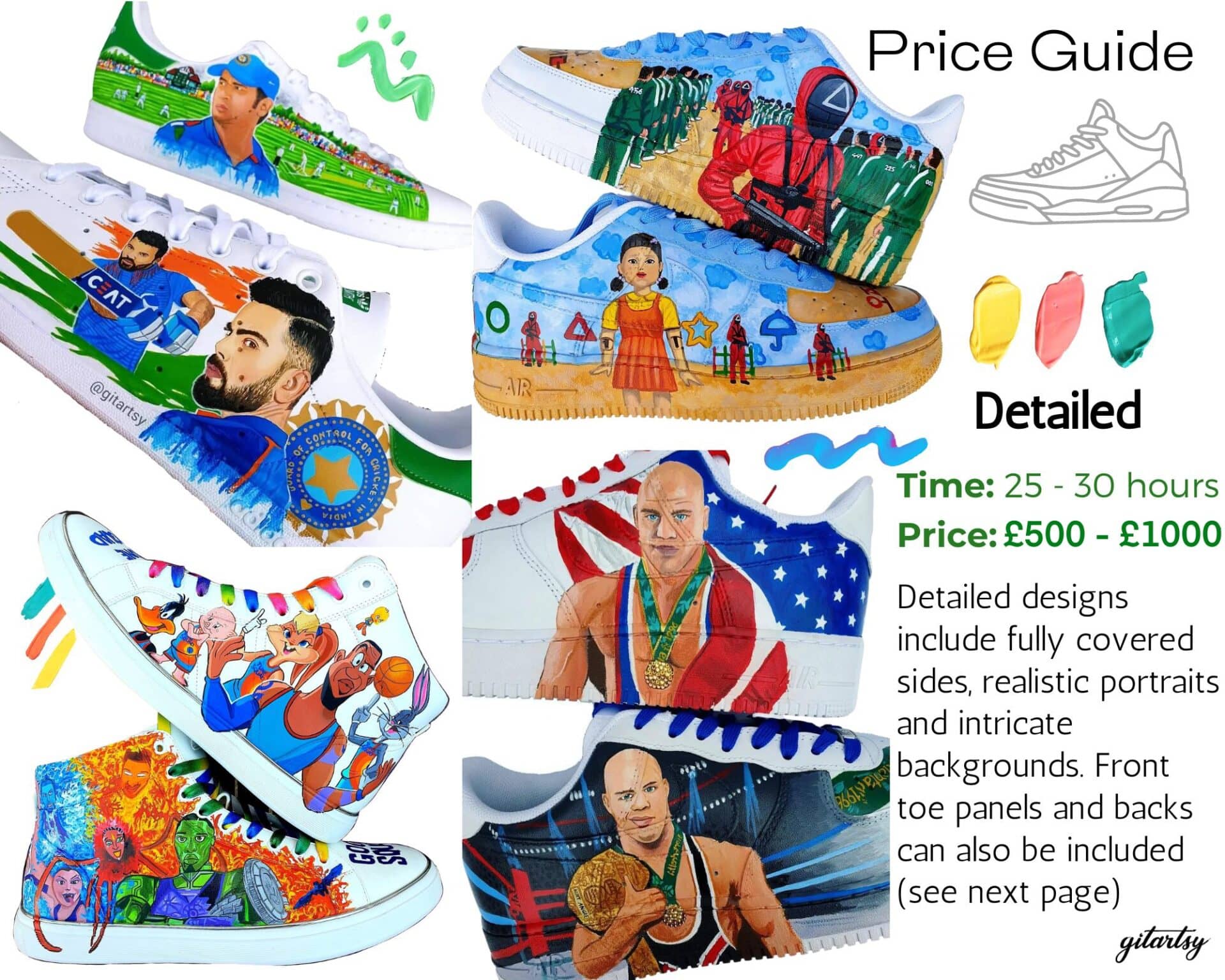 Prices - detailed continued - outline of custom sneakers prices guide